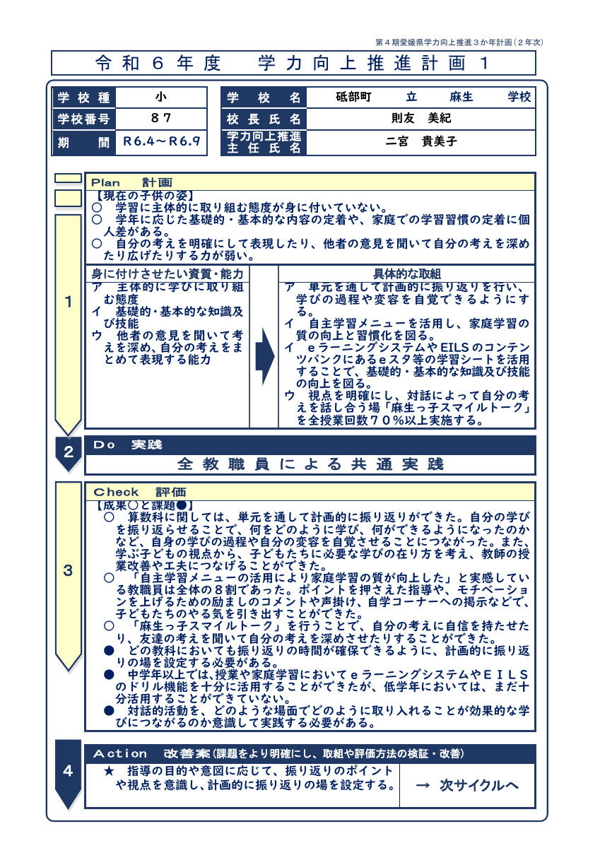 ★R6学力向上推進計画（小中学校用）.pdfの1ページ目のサムネイル