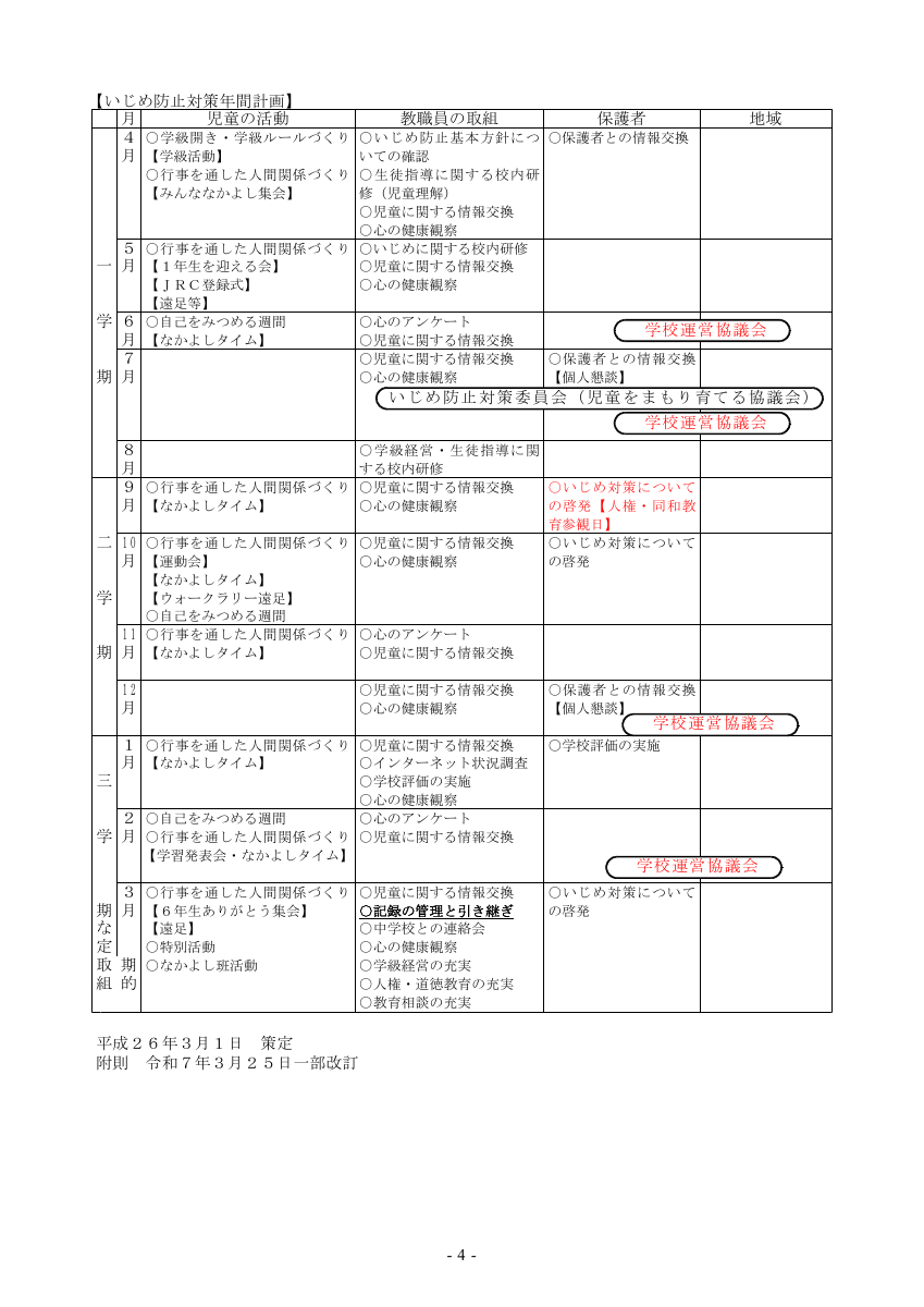 3  R7いじめ防止基本方針.pdfの4ページ目のサムネイル