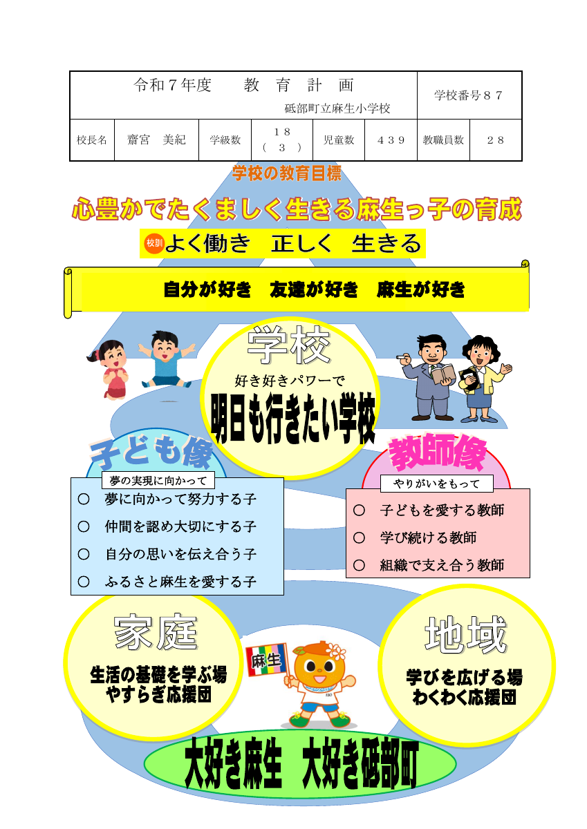令和７年度麻生小学校教育計画 .pdfの1ページ目のサムネイル