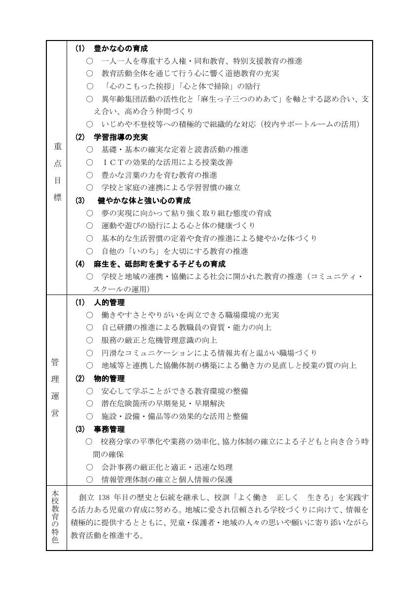 令和７年度麻生小学校教育計画 .pdfの2ページ目のサムネイル