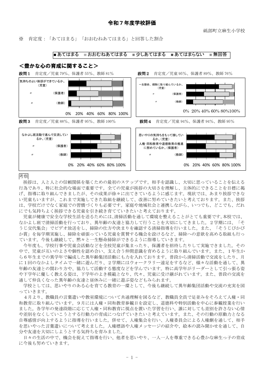 R７　学校評価(HP用）.pdfの1ページ目のサムネイル