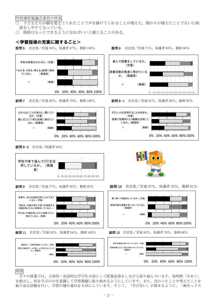 R７　学校評価(HP用）.pdfの2ページ目のサムネイル