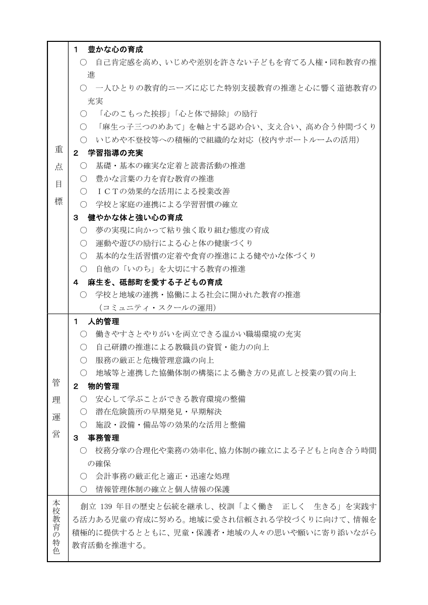 令和８年度麻生小教育計画.pdfの2ページ目のサムネイル